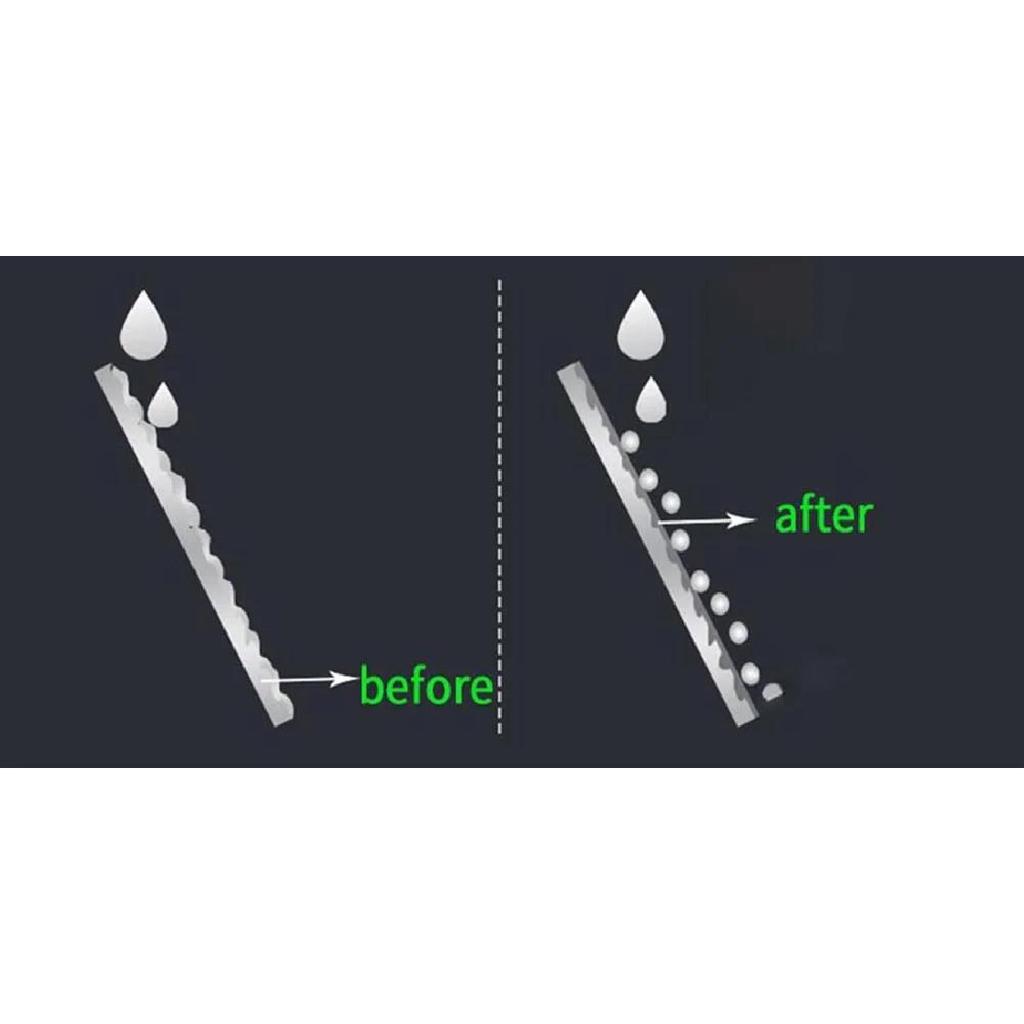 Car Windshield Nano Water Repellent Rain Proof Anti Fog Coating Agent Glass Hydrophobic Spray For Vehicle Mirror Window Hoses Windshield Washer 1