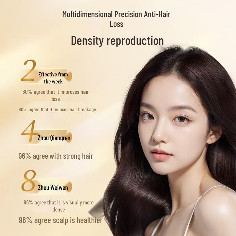 Adolph Anti-Hair Loss & Strengthening Ginger Shampoo 500ml