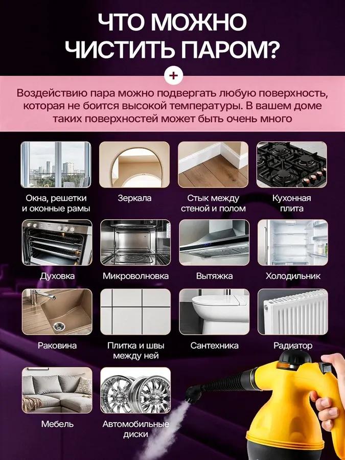 Xiaomi Dampfreiniger 001 1000 Watt, Düsen - 6 Stück