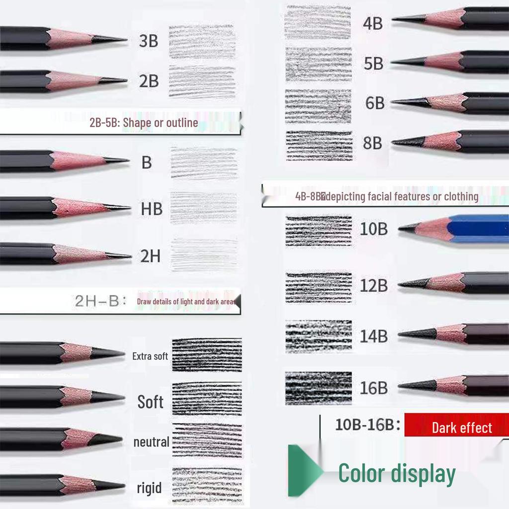 Mali Brand Charcoal Sketch Pencil Set - Includes 2B, 4B, 6B, 8B for Art Students