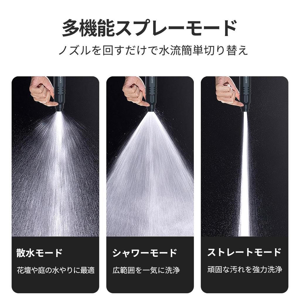 ZeniMart High Pressure Washing Nozzle, High Pressure Hose Nozzle, Irrigation, Car Wash Gun,