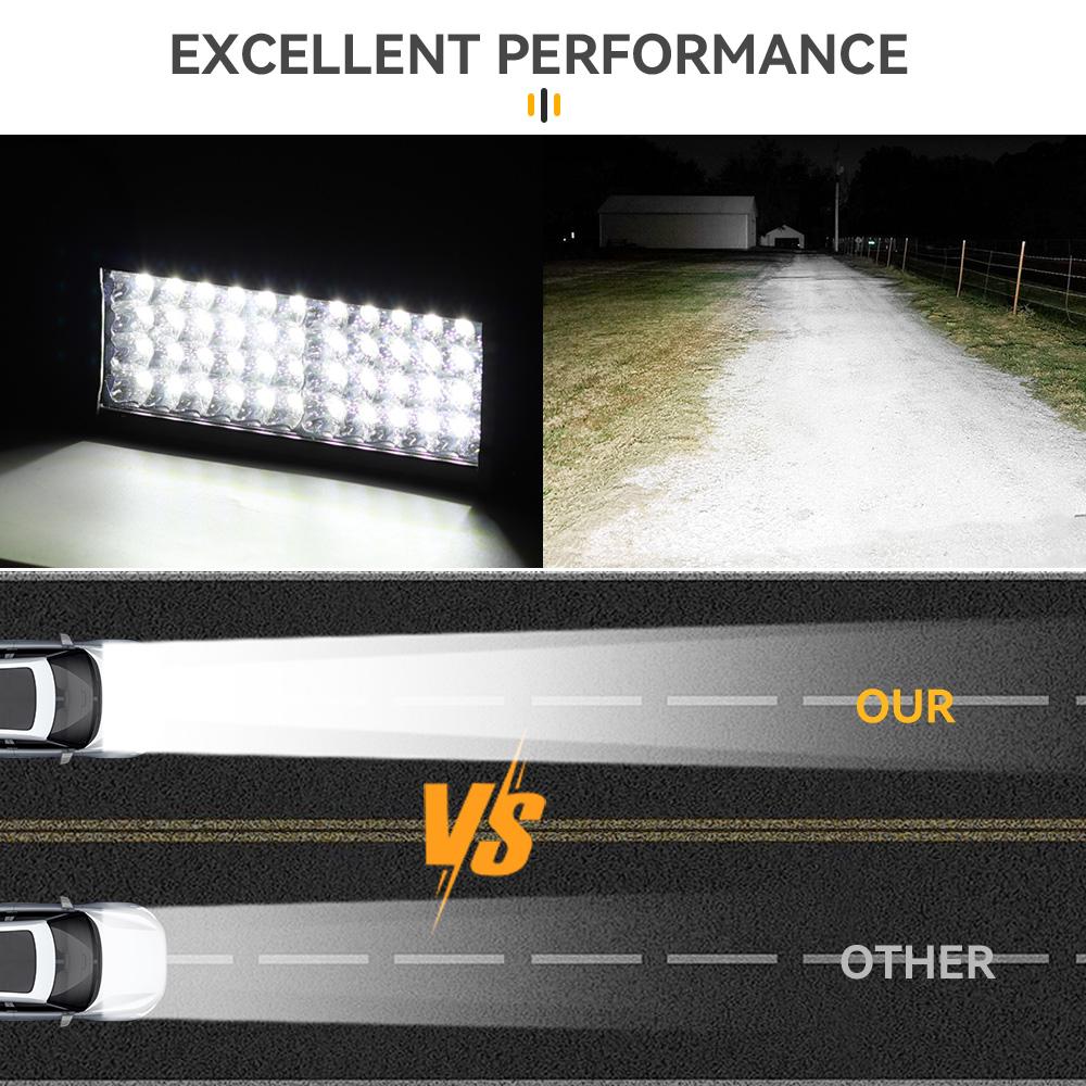 12V LED Light Work Light Spotlight Long Strip Light Led Auto Led Work Light Truck SUV Off Road Tractor Headlight