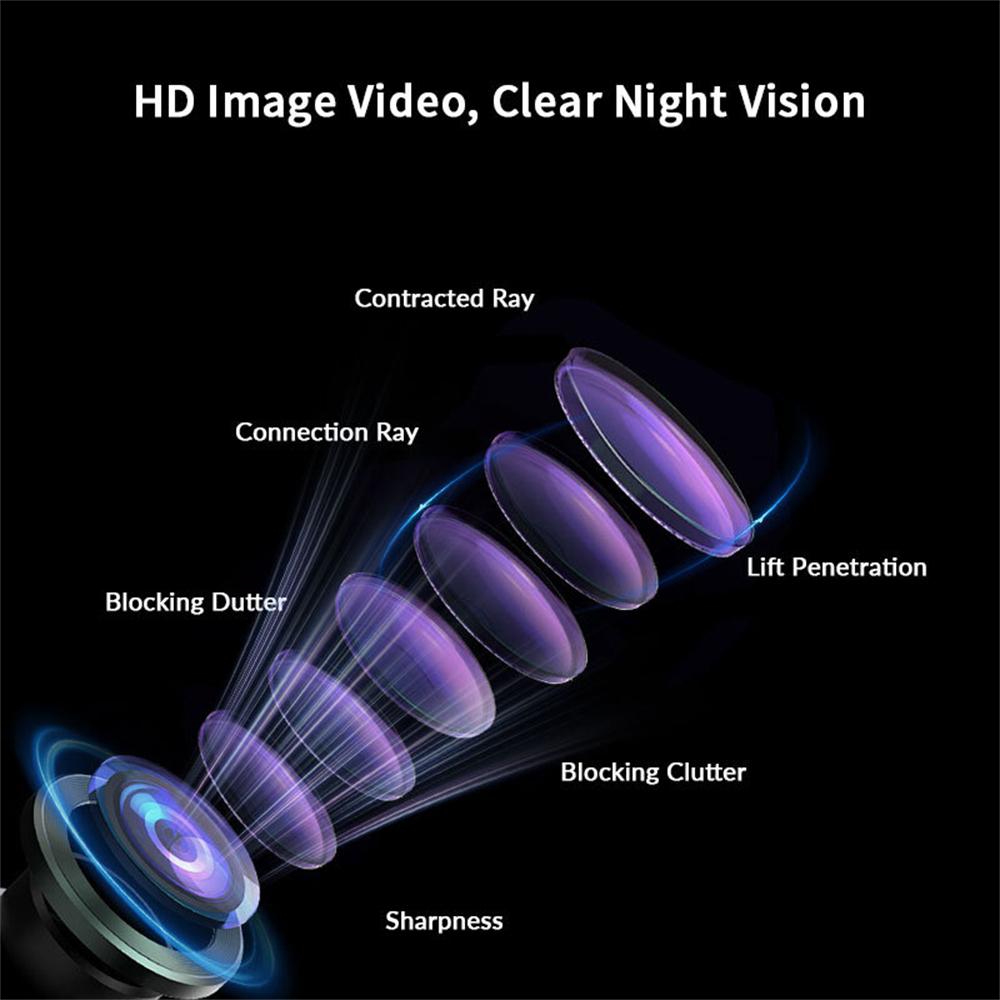Dash Cam 4 Channel 360° Front Rear Inside Dashcam, Fhd 1080P Car Camera 32Gb
