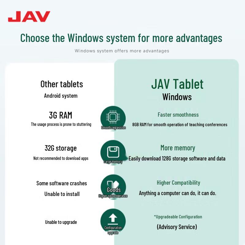 JAV 85-inch Interactive Smart Whiteboard Display (CN version)