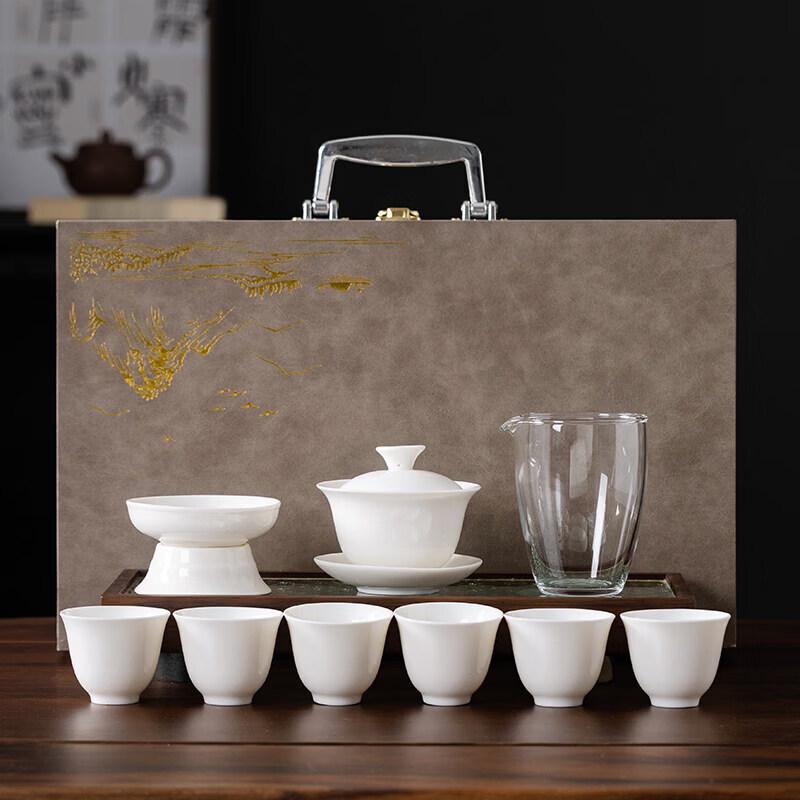 Dehua White Porcelain Gongfu Tea Set