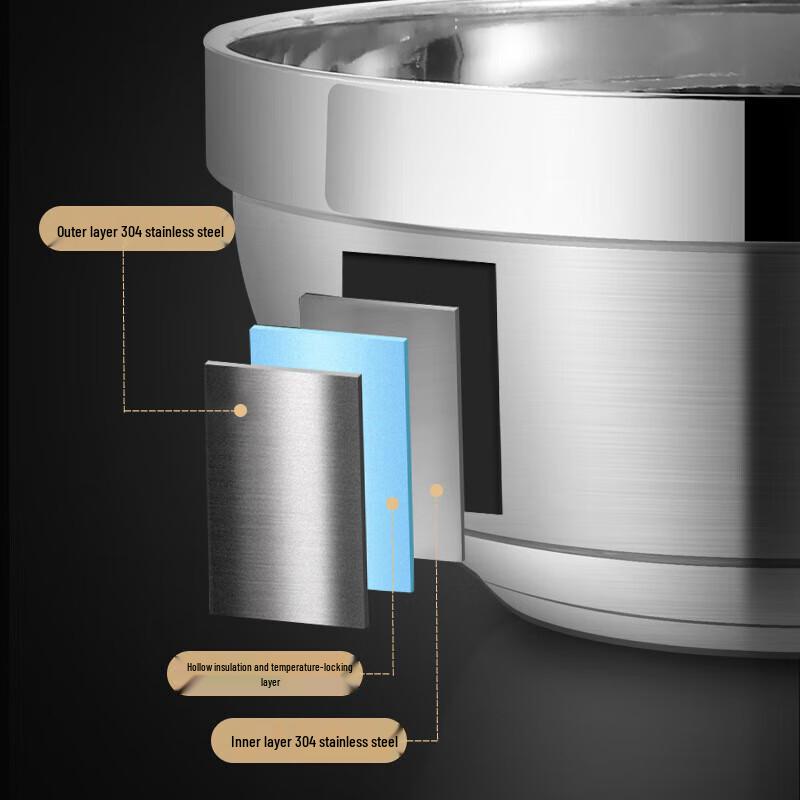 Churongchu 304 Stainless Steel Double-Wall Insulated Bowl
