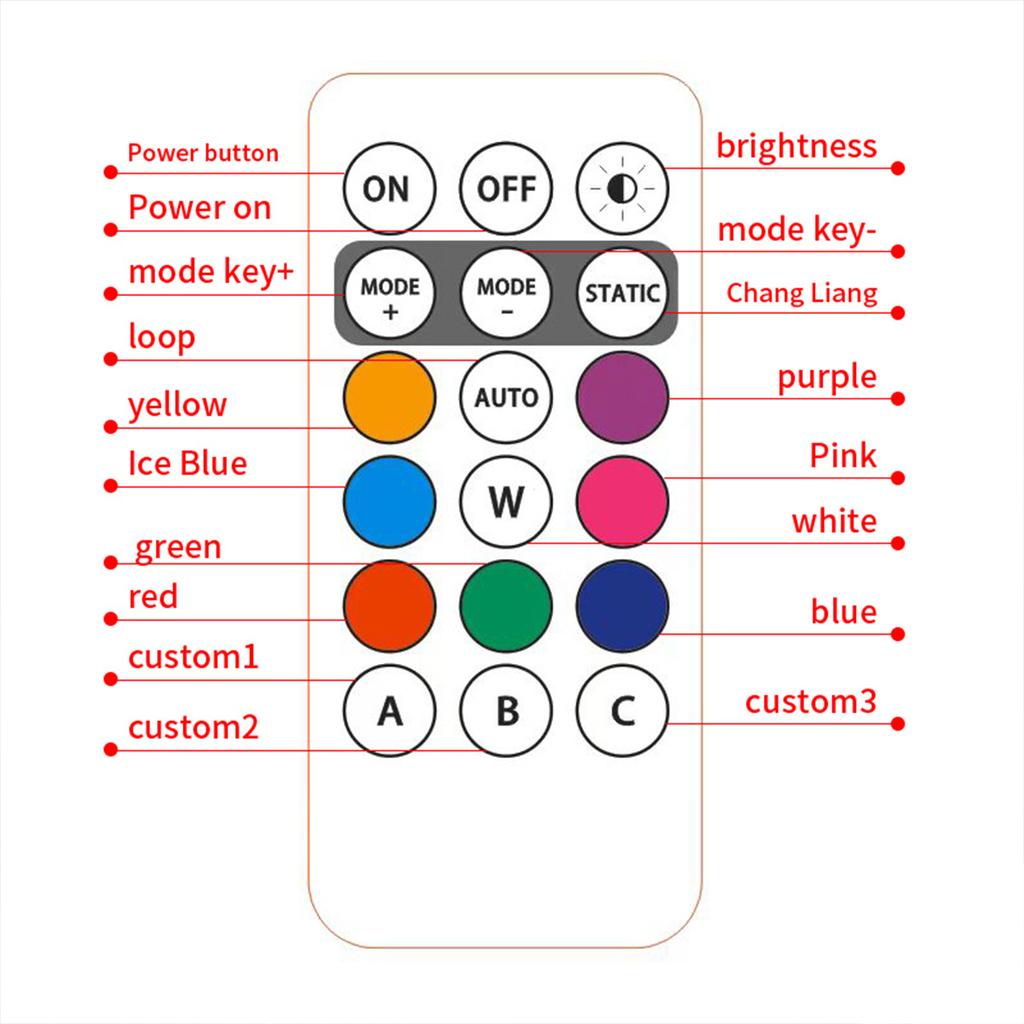 RGB Led Car Strobe Lights Motorcycle LED Flash Position Wireless Light Aircraft Airplane Helicopter Warning Lights Accessories