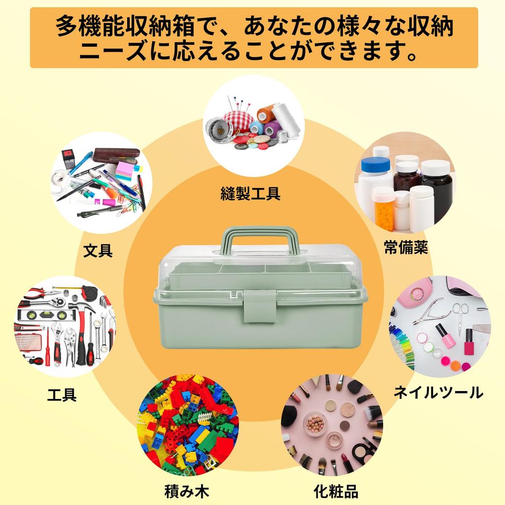 Large Capacity 3-Tier Tool Box, Multifunctional Storage Box, Semi-Transparent, 180-Degree Opening, Sewing Box with Handle, Tool Case, Home/Car Use, Sm