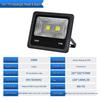 Super Bright LED Waterproof Outdoor Floodlight for Construction Sites and Courtyards