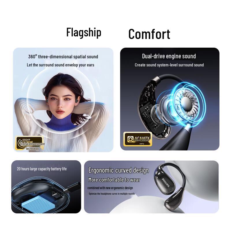 Philips TAT2769 Open-Ear Sports Bluetooth Earphones