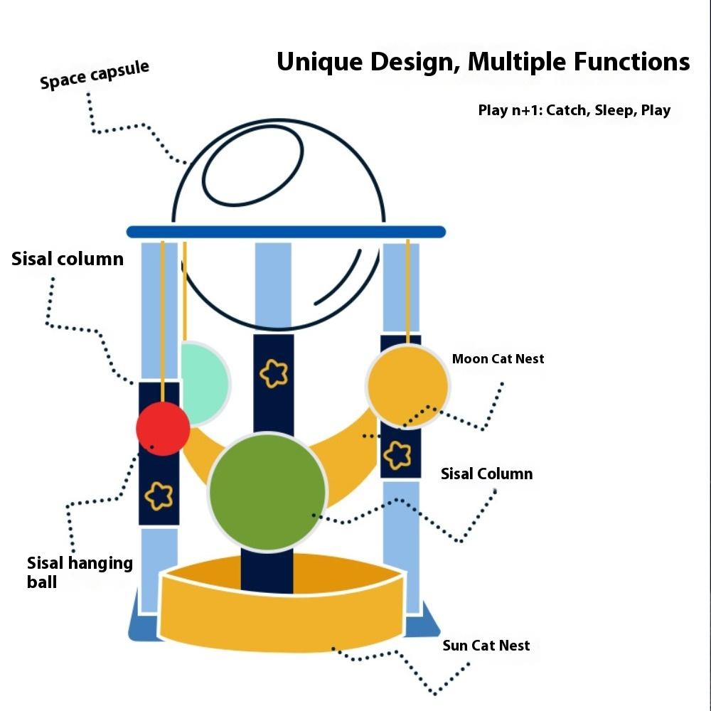Space capsule cat climbing frame cat nest integrated cat small apartment sisal cat shelf cat scratching column tree does not occupy cat toys