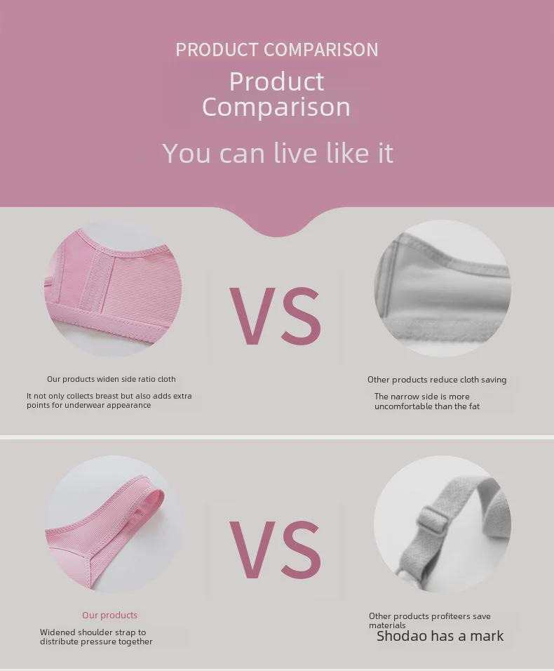 Comfort Bra: No Steel Ring, Thin Support, Full Coverage for Middle-Aged Women