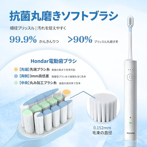 Hondar Sonic + Vibration Electric Toothbrush | Bass Method Replica, Gentle on Gum, Japanese Spec | 3D Brushing to Reach Periodontal Pockets, 38,000 So