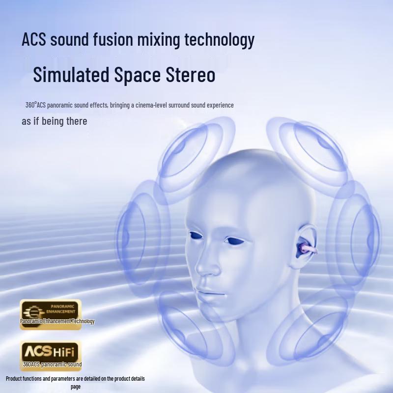 Newmine S7 Open-Ear AI Bluetooth Headphones