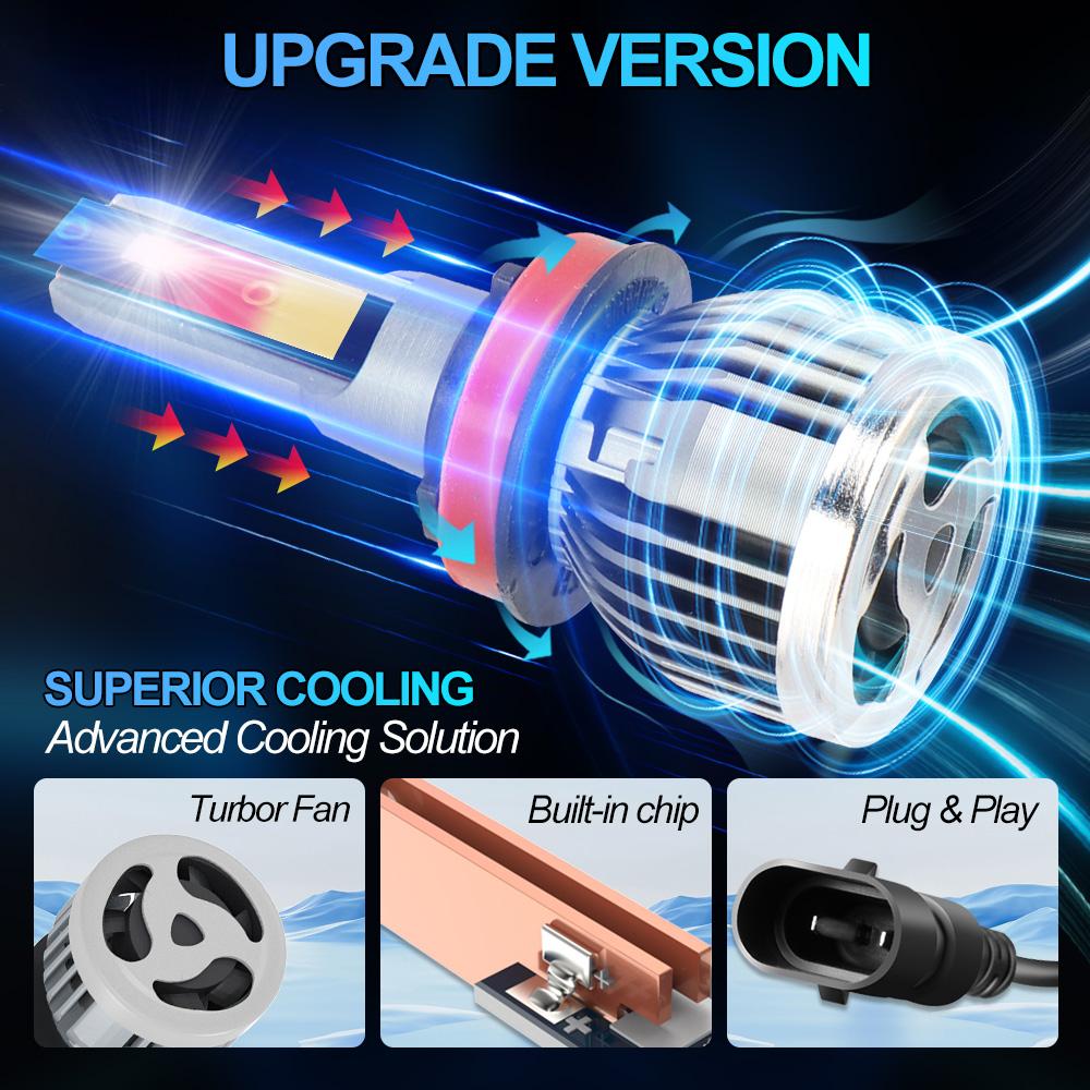 H11 Bulbs 9005/HB3 9006/HB4 H1 H3 H7 LED H13 9007 9004 H4 Headlights 30000LM +600% Brighter 140W Power With CSP Chips
