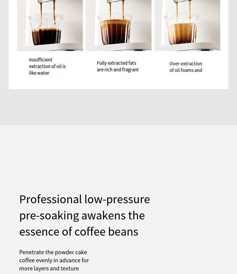 Italian Semi-Auto Coffee Machine with Large Capacity