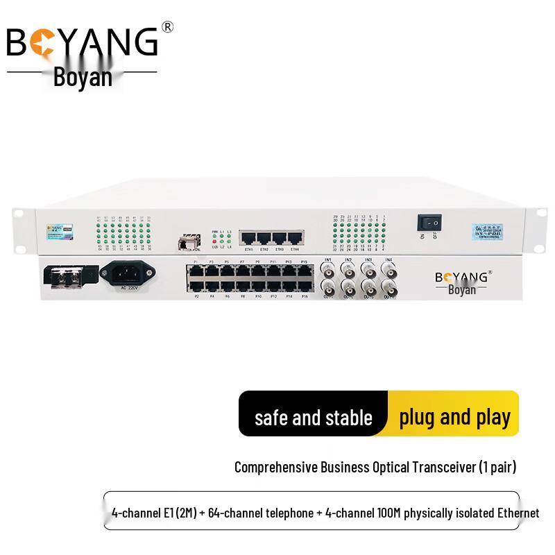 BOYANG Multi-Service Optical Transceiver