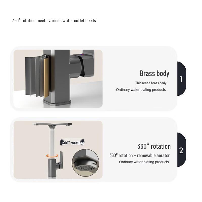 Yi Da Shang Kitchen Swivel Faucet with Hot & Cold Water