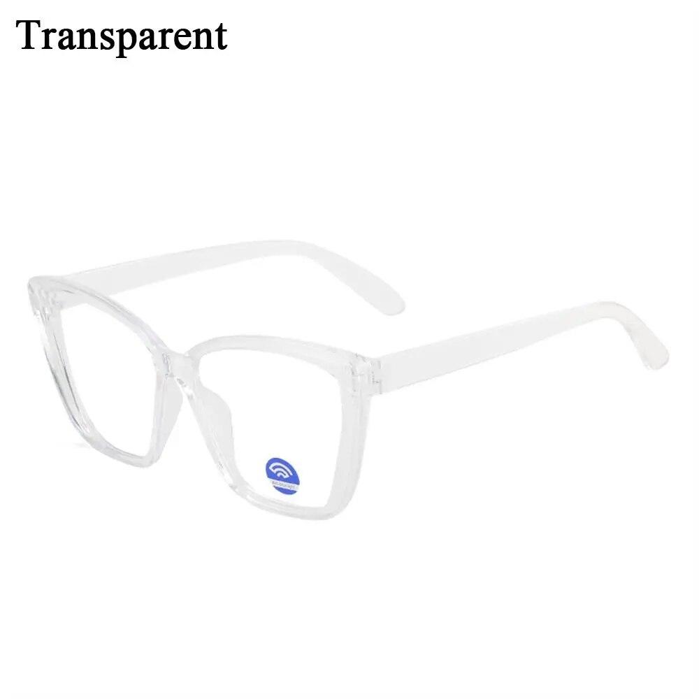 Оправы для очков «кошачий глаз» — фото 9