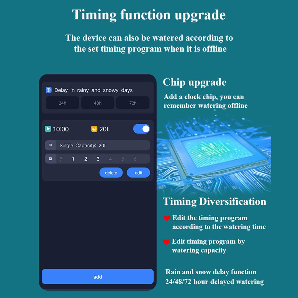 2.4GHz WiFi Sprinkler Timer - Remote Control Smart Water Timer for Garden Hose Automatic Irrigation