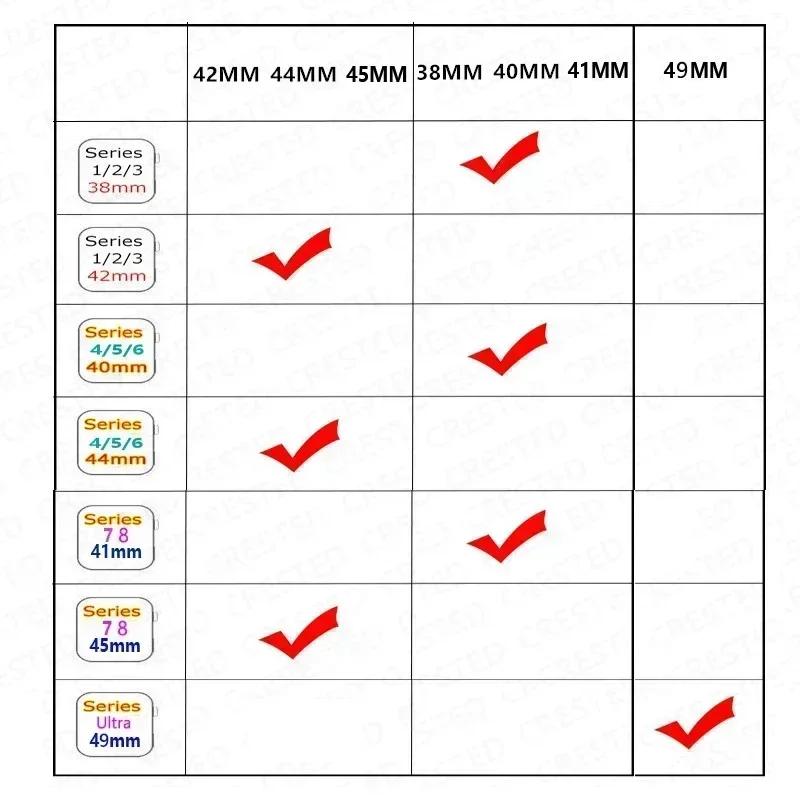 Braided Solo Loop Strap For Apple Watch Band Nylon 49mm 45 44 41 40 38mm 42mm Correa Bracelet Iwatch Series 9 8 7 6 5 SE Ultra 2