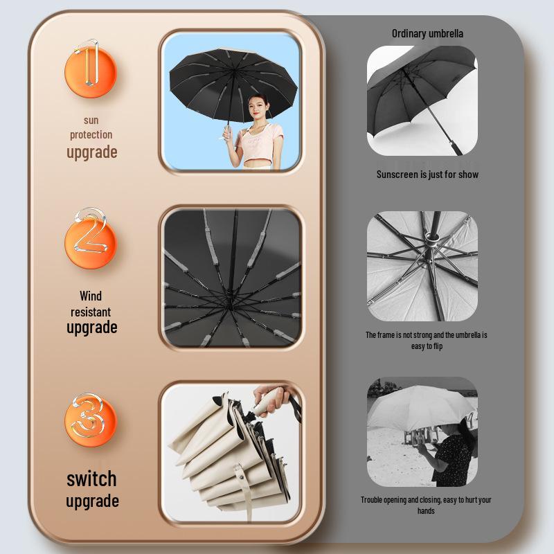 Windproof Dual-Use Sunscreen Umbrella with Reinforced Double Ribs for Students