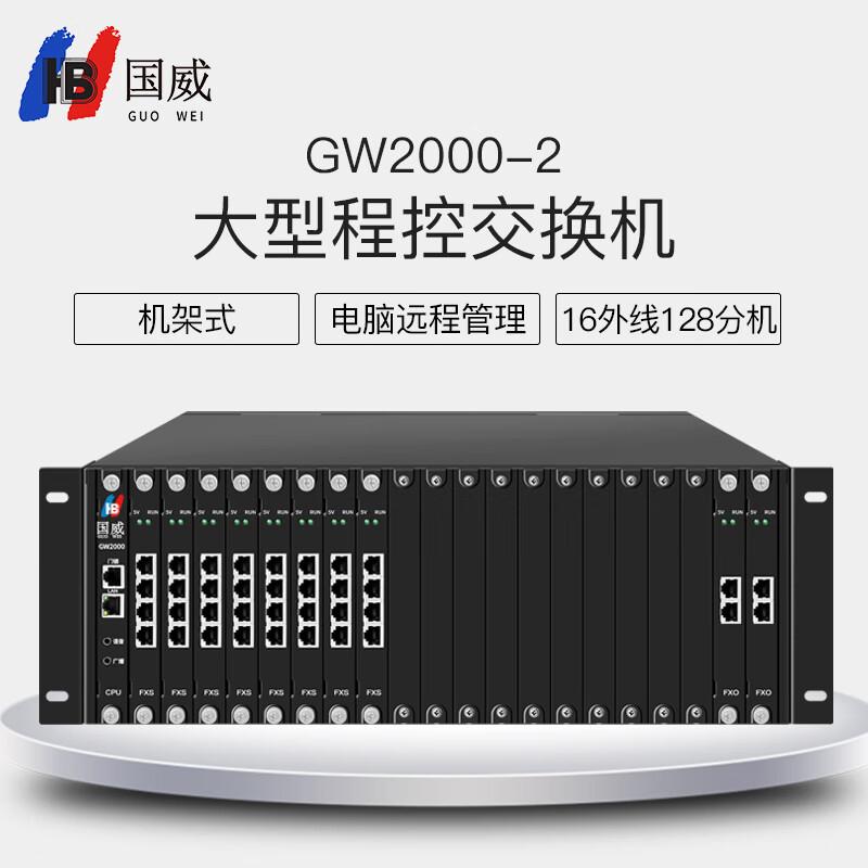 Guowei GW2000-2 PABX System (CN version)
