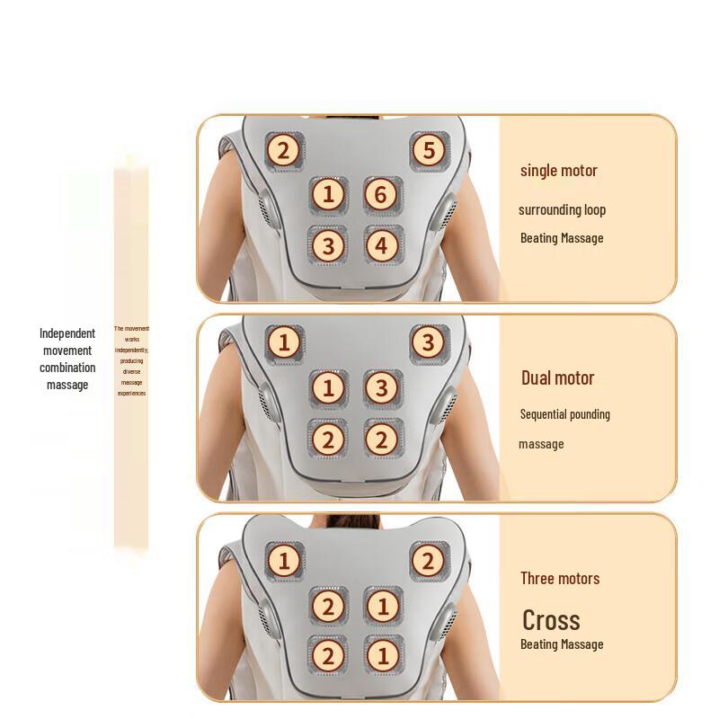 AUX Neck and Shoulder Massager