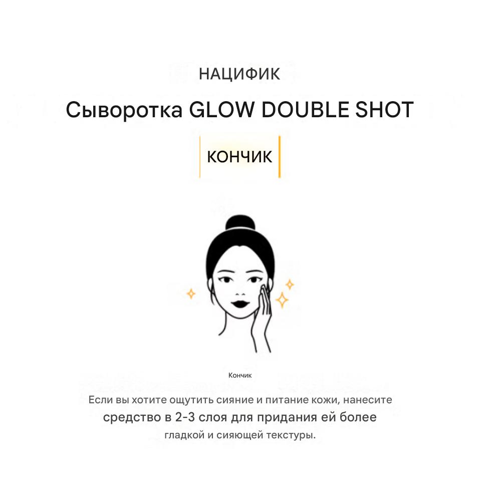 NACIFIC Fresh Herb Origin Serum (30ml) - Der "Glow Double Shot"-Effekt