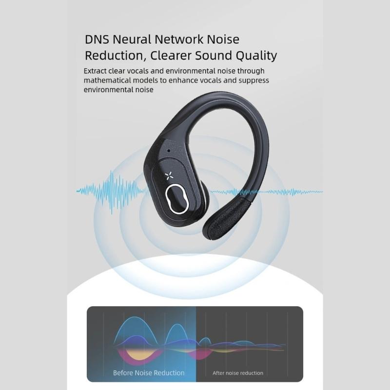 Wireless Sports Headphones IPX5 Waterproof 12H Entertainment Highdefinition Call Noise Cancelling Mic Ergonomic Design S