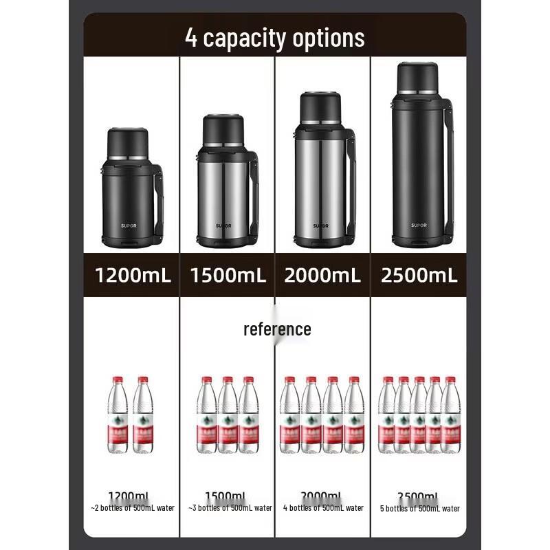 SUPOR Portable Stainless Steel Insulated Flask