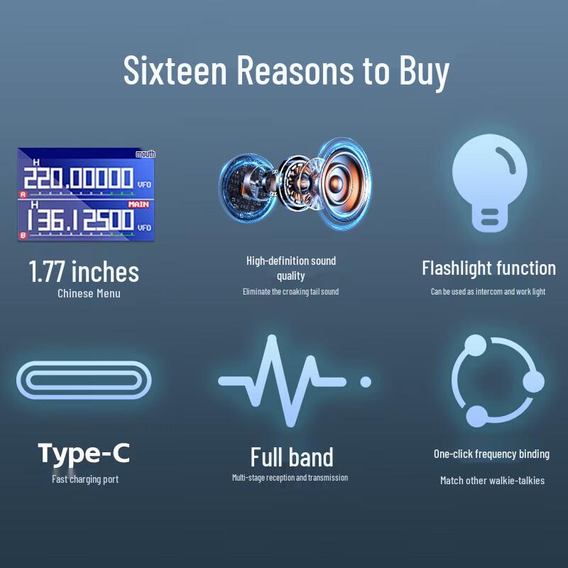 

Baofeng UV-5R Series High Power Dual-Band Walkie-Talkie (CN version)