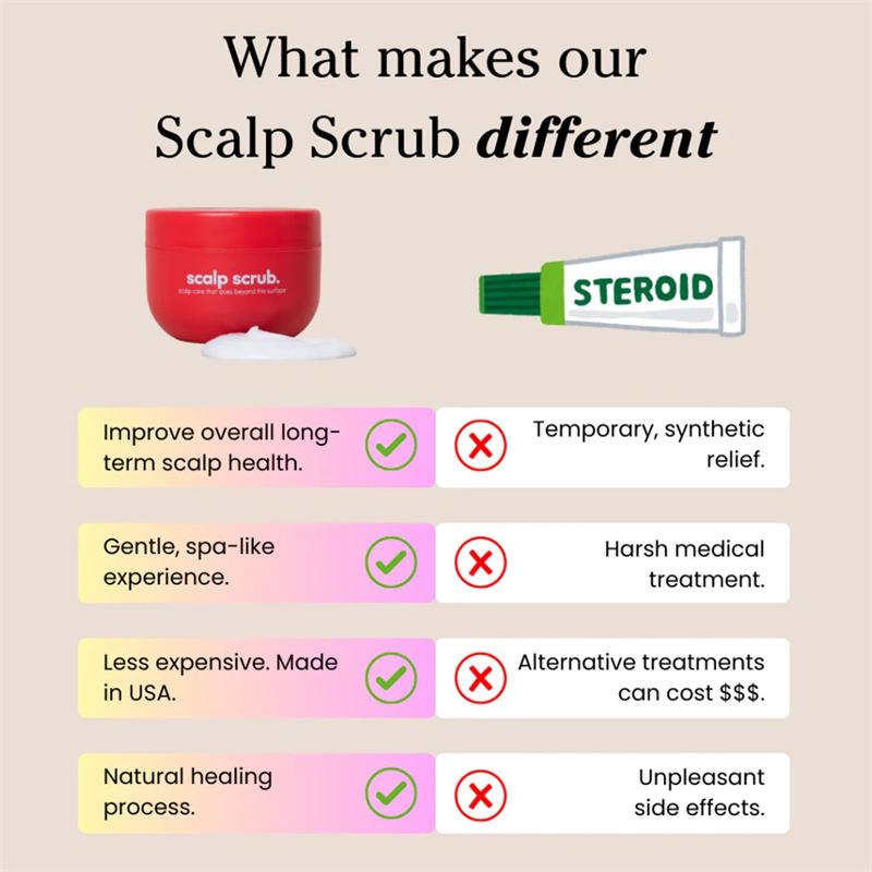 Exfoliating Scalp Scrub Shampoo Deep Clean Dandruff Control Volumizing Hair Care for Oily Scalp 200ml
