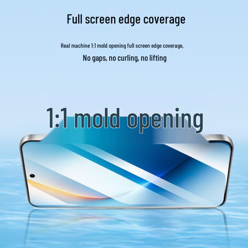 Smorss Honor WIN RT Hydrogel Displayschutz (2er-Pack)