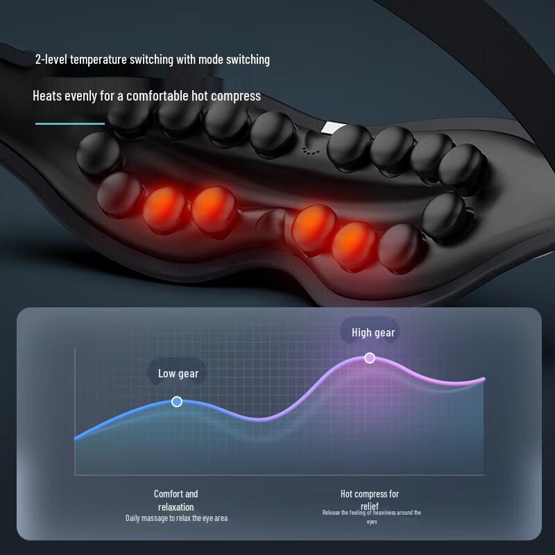 Philips Heated Bluetooth Eye Massager