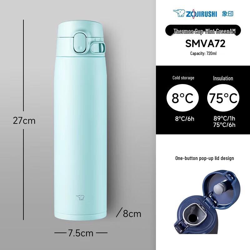Zojirushi 720ml Stainless Steel Insulated Water Bottle