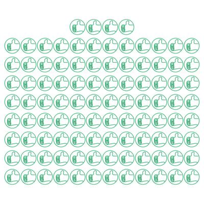 100Pcs Cute Paper Clips Green Thumb Up Style Anti Slip Strong Clamping Fancy Paperclips for Working Study Home