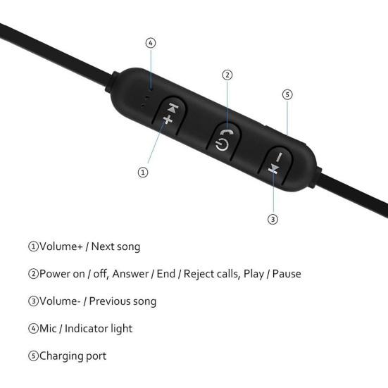 1Set XT11 Wireless Long Standby Time Earphone Multifunctional Universal In-ear Mini Wireless Bluetooth-compatible