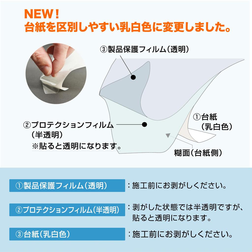 Happy Kreuz Body Protection Car Wrap 5cm Wide X PVC HZ2744 Tape-Type Film, PVC, 6m, Clear,