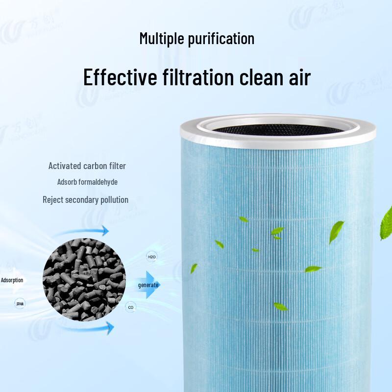 Xiaomi Mi Home Air Purifier Filter