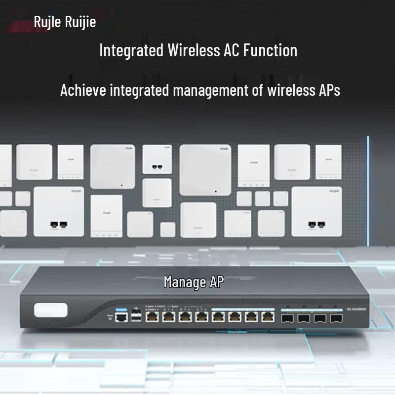 Ruijie RG-EG3000SE High-Performance Integrated Gateway