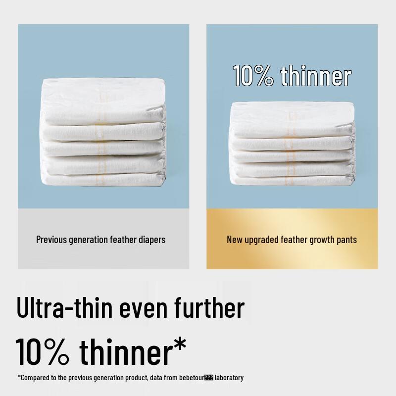 Bebetour Royal Feather Series Pull-Up Diapers