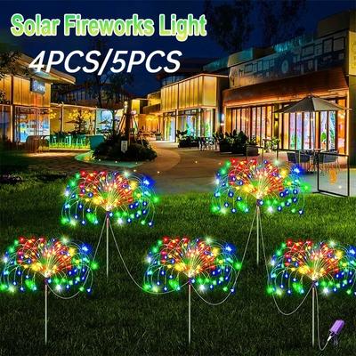 Led Işıklar – Led güneş lambası