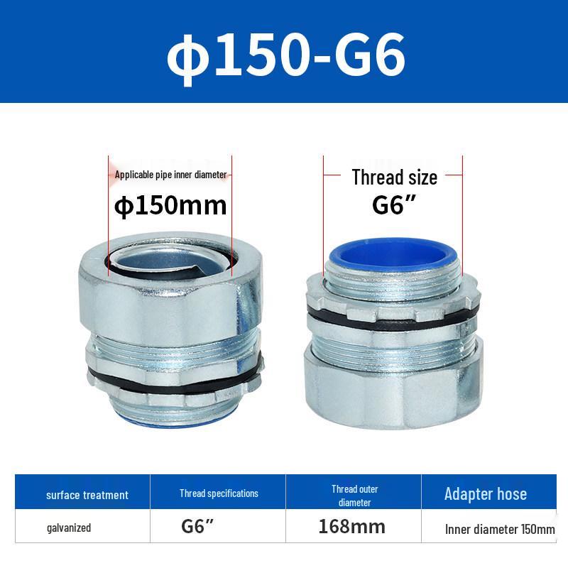 Hexagonal Standard Male Thread Galvanized Metal Flexible Conduit Box Connector with Lock Nut, External Threaded Snake Skin Tube.