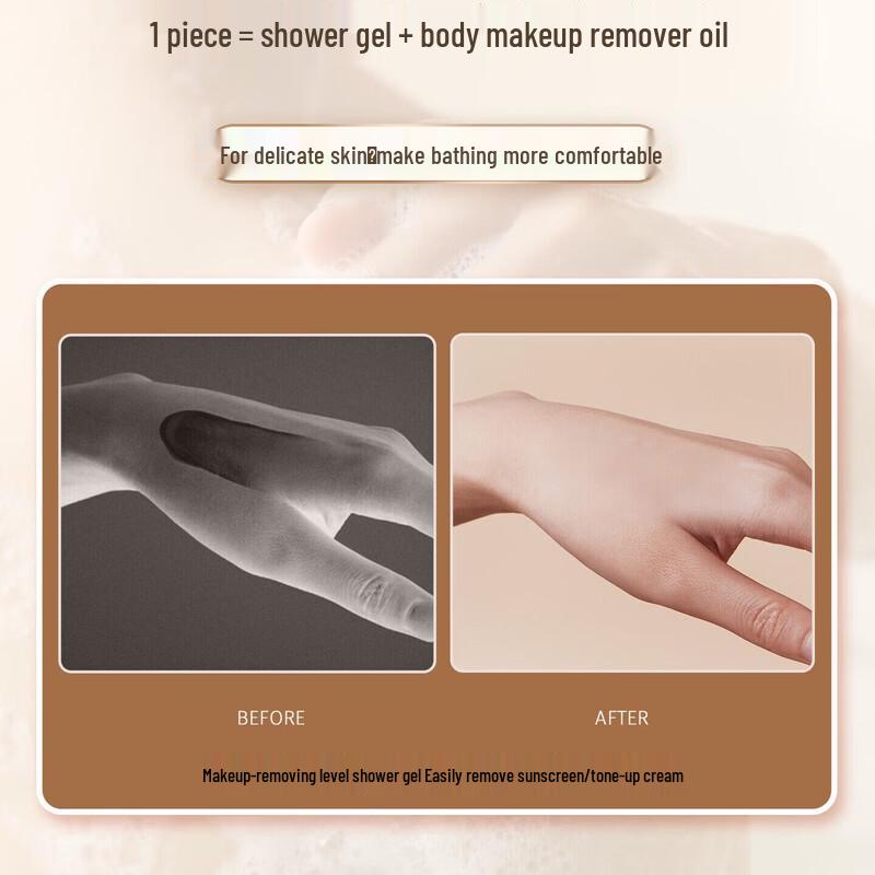 Dear Irean Scented Shower Gel Duo Set