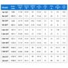 1:2 Nylon Bevel Gear 1M 15/30 20/40 Teeth 90 Degree Plastic Spur Bevel Gear BULE