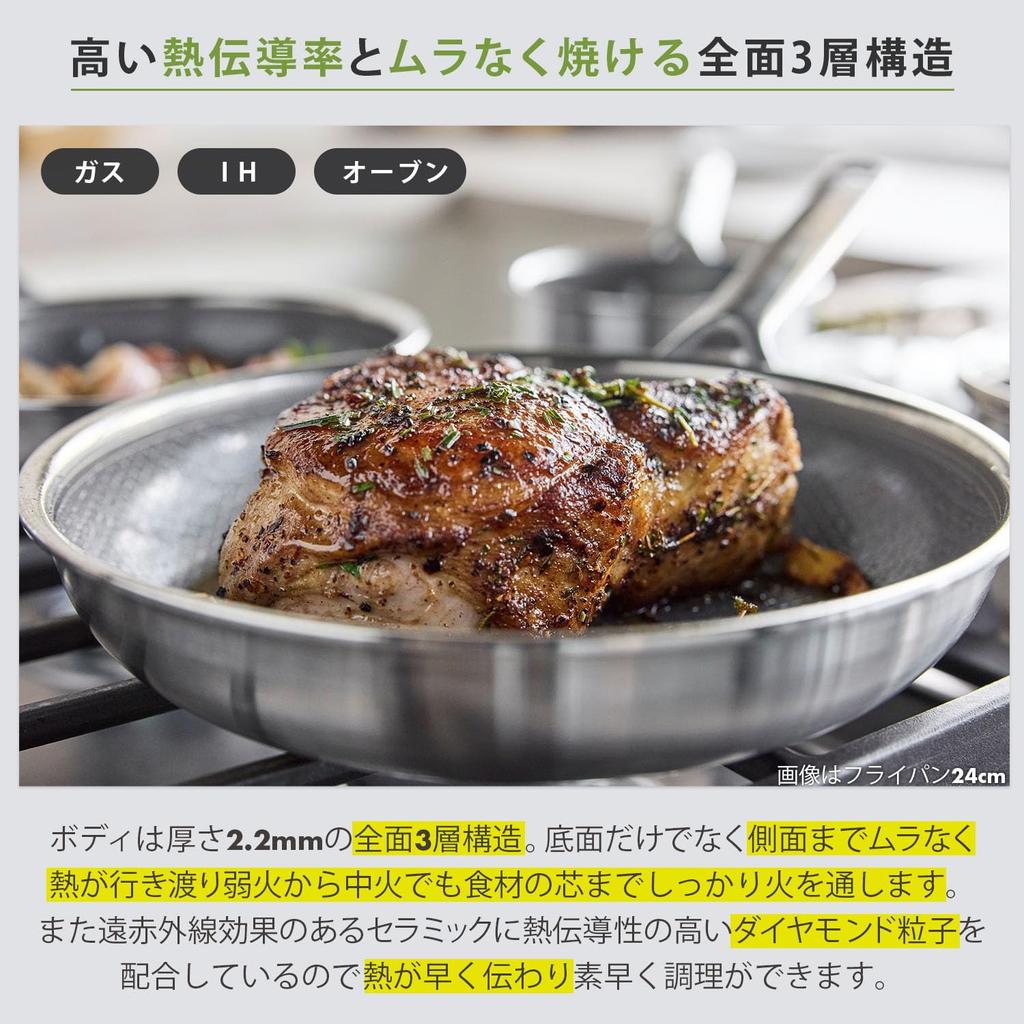 GreenPan 26cm Frying Induction Gas Compatible Ceramic Etched Dishwasher Pan, & [APEX], Coating, PFAS-Free, Texture, Safe, CC010629-104
