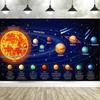 Planete Sistem Solar Spațiu Fundal Petrecere Tematică Spațiu Copii Cort Foto Fundal pentru Petrecere Băieți Accesorii