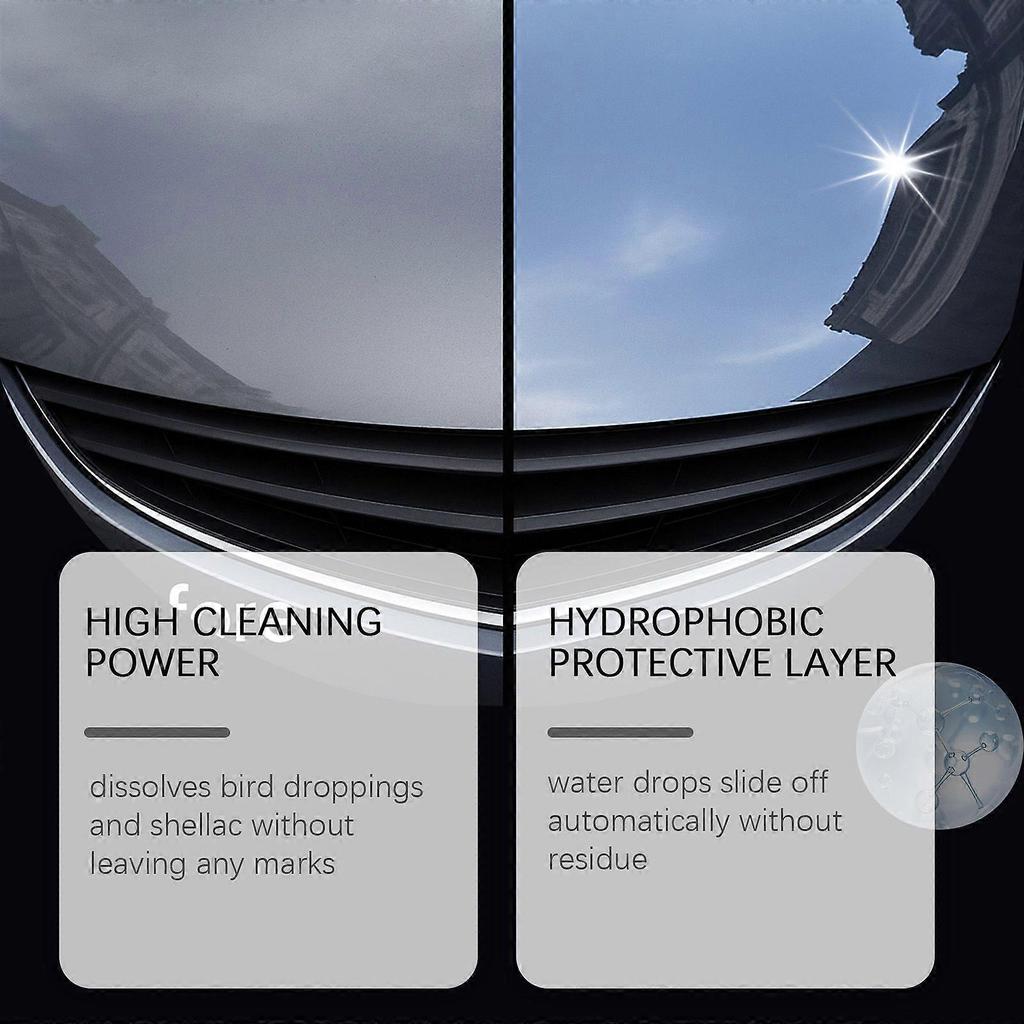 Nano-Coating Spray, Three-In-One Maintenance And Polishing Product Specifically Designed For Automobiles, Featuring Water Resistance, Stain Resistance