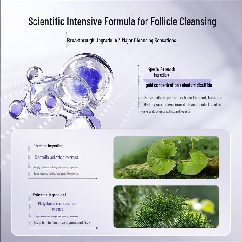 Three Hair Wizards Selenium Disulfide Anti-Dandruff Oil Control Shampoo